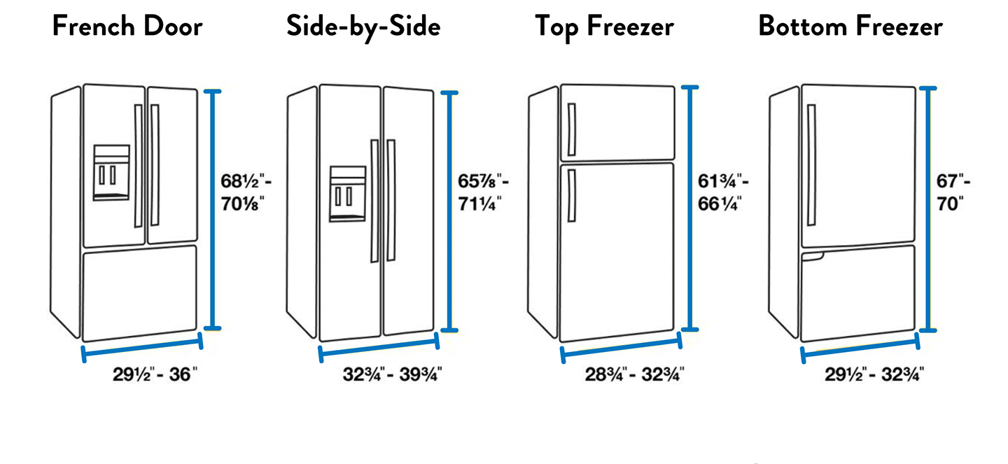 fridge dimensions